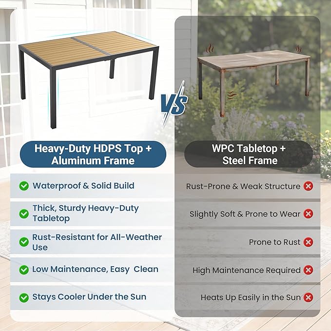 Patio Table and Chairs Set for 4, Outdoor Patio Furniture Set with Aluminum Table and Metal Textilene Chairs, All-Weather Outdoor Dining Set with HDPS Rectangular Tabletop for Garden Porch
