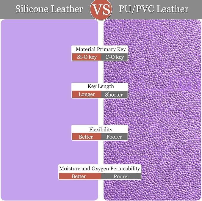 Set of 2 Silicone Leather Waterproof Fadeproof Pillow Covers 18x18 Inch Square Pillowcase Outdoor Cushion Sham for Garden Patio Tent Sunbrella Balcony Bench Sofa, Purple