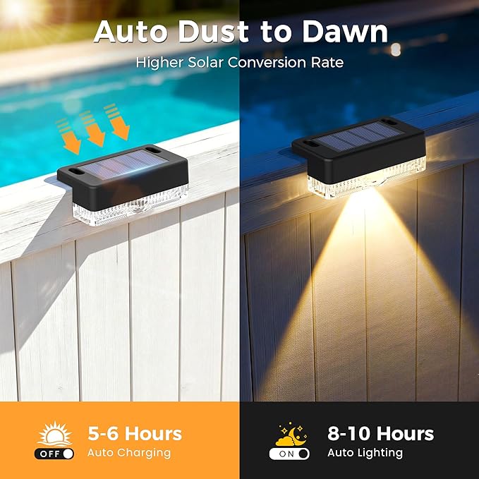 AUDERWIN Solar Deck Lights Outdoor 16 Packs, Solar Powered LED Step Lights Waterproof Outdoor for Deck, Stairs, Step, Fence, Wall, Patio, Yard, Pool and Pathway (Warm White)