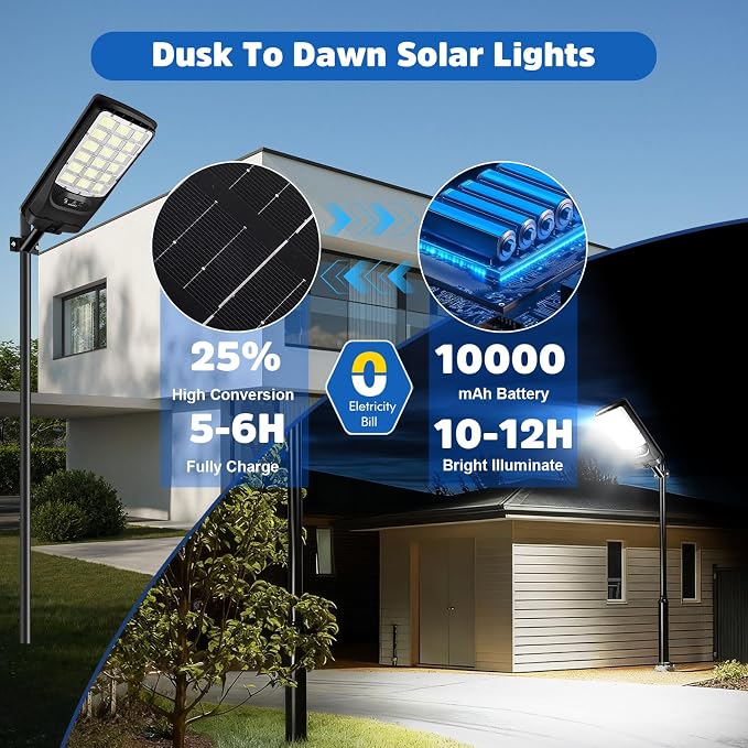 Solar Street Lights Outdoor Waterproof, 21000LM 6500K LED Motion Sensor Lights, Dusk to Dawn Solar Flood Lights with Remote, Solar-Powered Parking Lot Light, Commercial Area Lighting for Outside 4Pack
