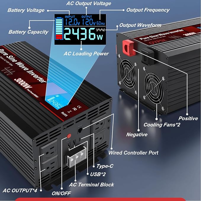 3000W Power Inverter 12V to 110V 120V AC Pure Sine Wave Inverter for RV Truck Camping,Outdoor Off-Grid Power Converter with LCD Display,Wired Controller,AC Outlets USB Ports(12V-3000Watt)