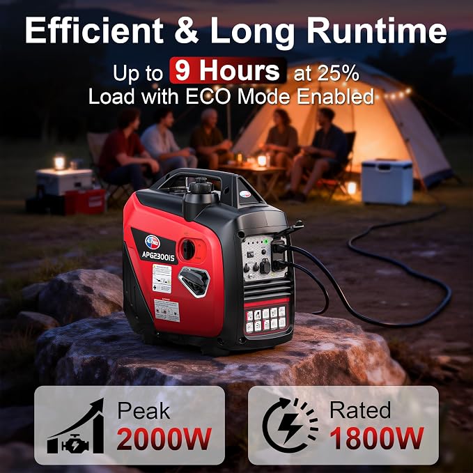 All-Power 2000W Portable Inverter Generator: Quiet Small Gasoline Generator CO-Sensor ECO Mode EPA Compliant 1.05 Gal Fuel Tank Gas Powered Emergency Backup for Outdoor Camping Home Use