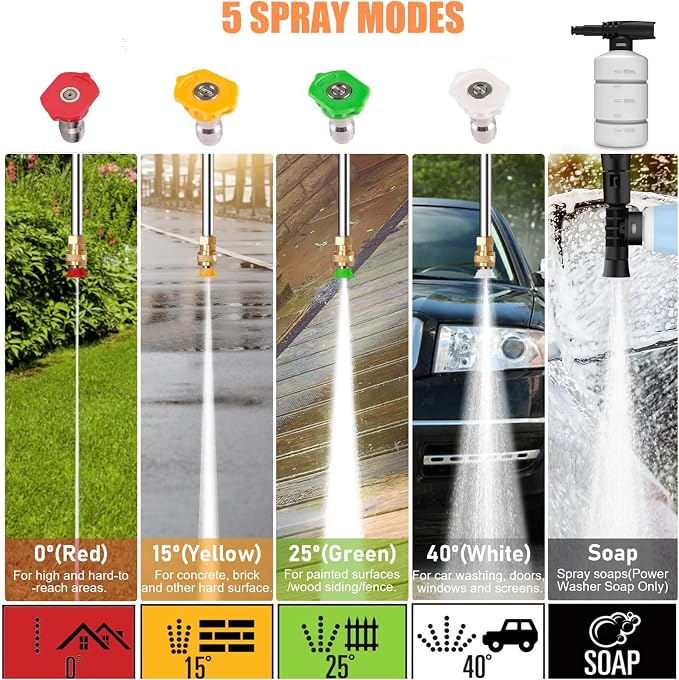 Electric Pressure Washer 5000 PSI Portable Power Washer with 33FT Pipe, 4 Nozzle Set for Home/Cars/Fences/Windows, Green