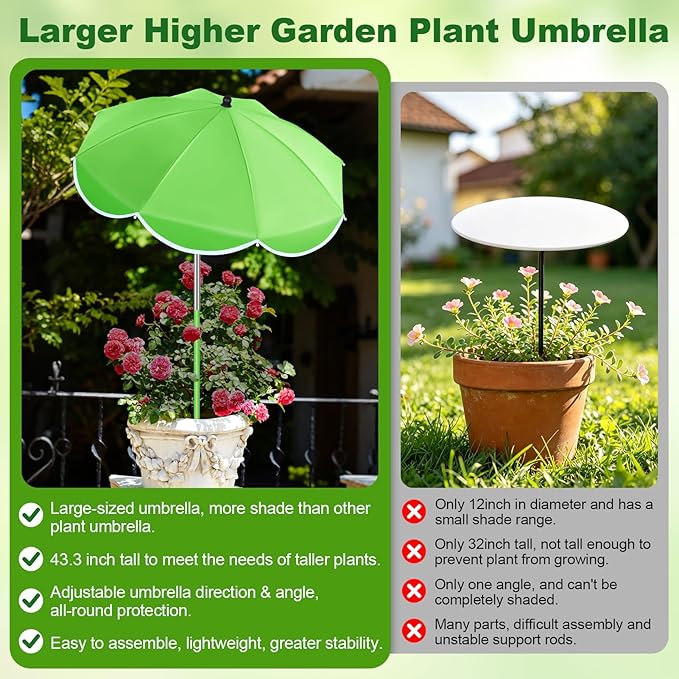 POILKMNI 4 Pack 2026 Upgraded Plant Umbrellas for Outdoor Plants - 25" Enlarged Garden Plant Umbrella Shade with Adjustable Angle, 43.3" Higher Sun Shade for Plants, Garden Beds, Potted Plant