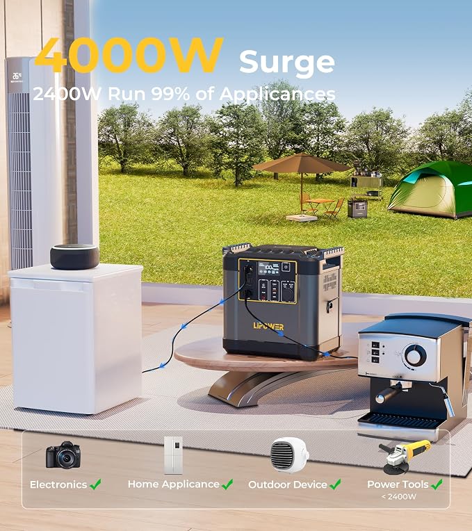Lipower Power Station with 200W Solar Panel,2400W(4000W Peak) Portable Solar Generator, 2150Wh LiFePO4 Battery,1H Fast Charge, 25% High Efficiency & IP68 Waterproof Solar Panels for Camping