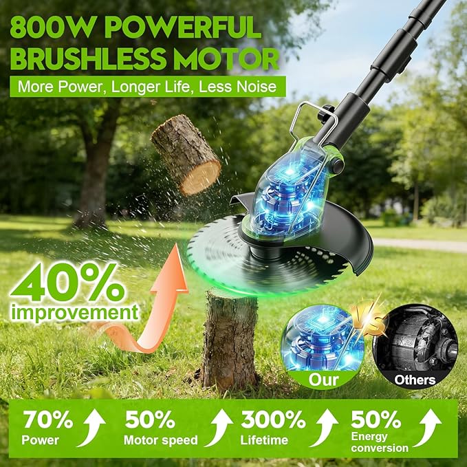 20000 RPM Electric Weed Eater Battery Powered 6000mAh, 12″ Brushless Electric Weed Wacker Cordless Wheeled Edger Trimmer, 4-in-1 Brush Cutter Heavy Duty/String Trimmer/Lawn Mower Edger, 2 Battery Tool