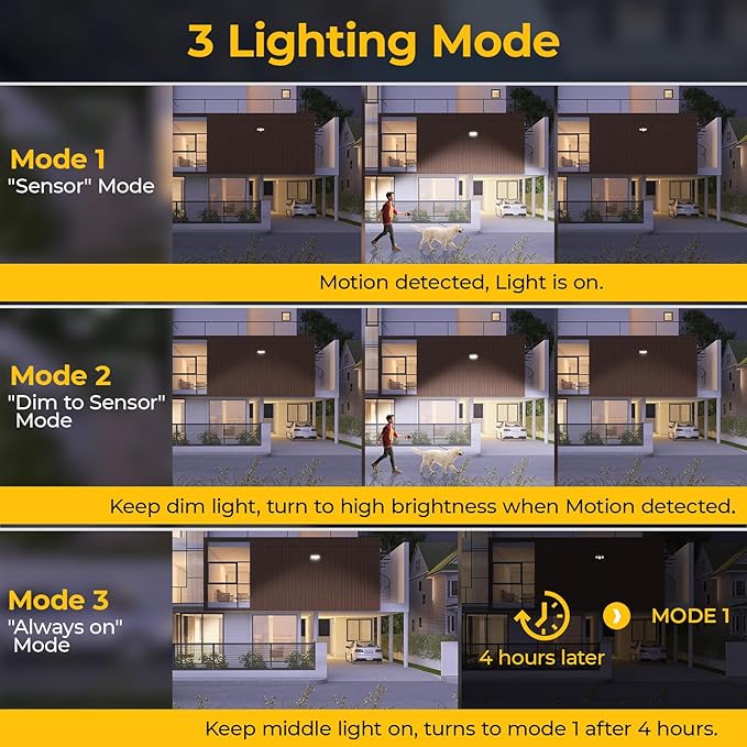Solar Motion Sensor Lights with Remote Control, IP65 Waterproof LED Solar Wall Lights, Solar Flood Security Light with 3 Modes for Porch Garage Garden Yard Patio (White, 2 Pack)