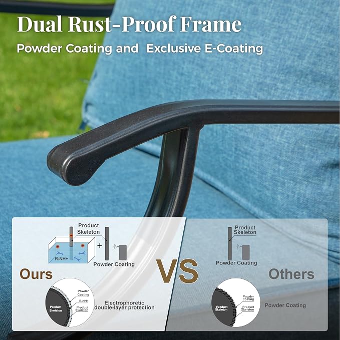 MIXPATIO Patio Furniture Set 6 pcs, Outdoor Patio Furniture, 1 X 3-Seat Sofa, 4 X Single Chairs, 1 X Coffee Table and 5.75" Extra Thick Cushion, Patio Conversation Set,Navy Blue