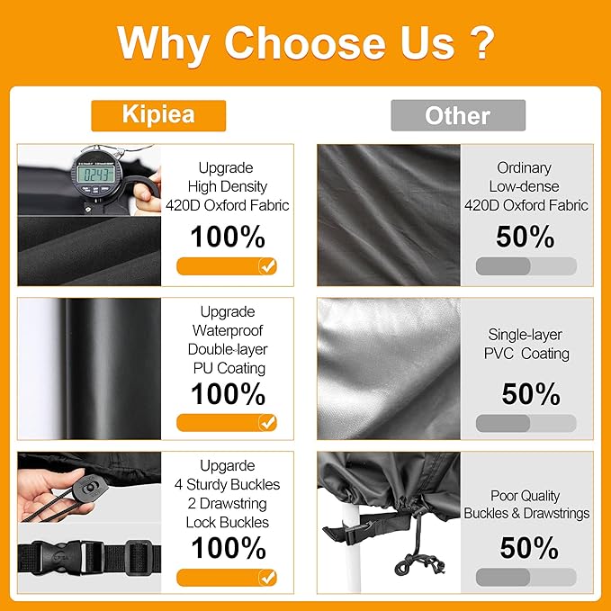 Kipiea Outdoor Furniture Covers Waterproof, 420D Heavy-Duty Patio Furniture Set Covers, No Tears Anti UV No Fading (98" L x 98" W x 35.4" H)