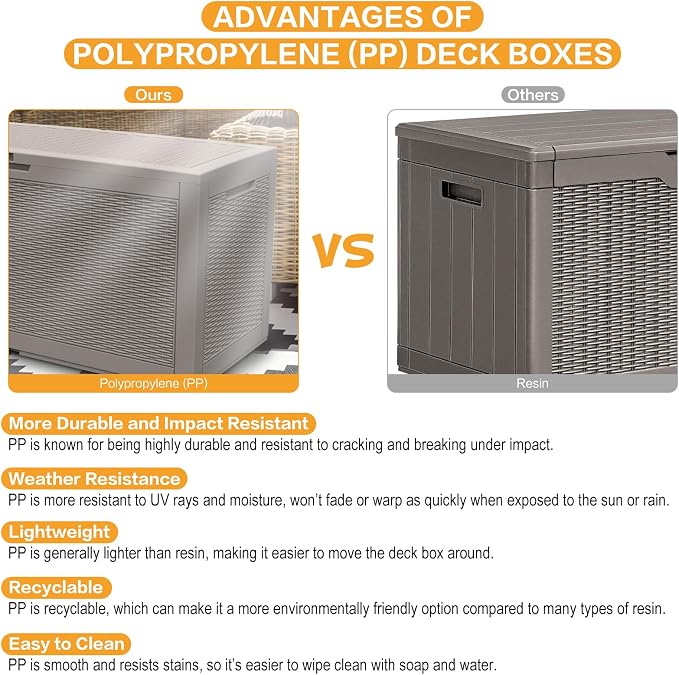 Modern-Depo 100 Gallon Deck Box Waterproof Outdoor Storage Bench | Polypropylene PP Garden Tools Pool Towel Storage Bin Porch Delivery Box, Gray