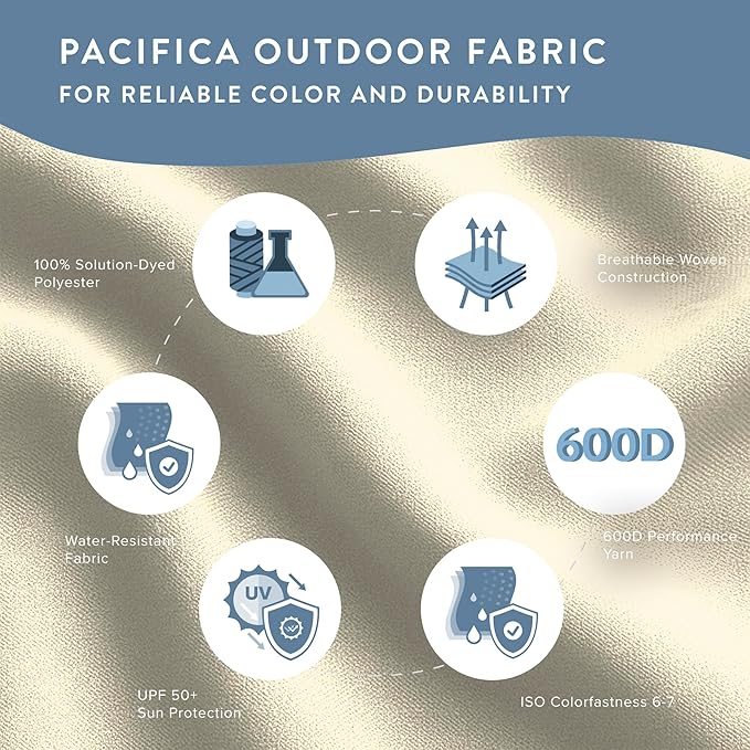 California Umbrella 10-Year Protection 9 Ft Outdoor Patio Umbrella, Pacifica Fade-Resistant Fabric, Auto-Tilt, Heavy Duty Aluminum Frame, 8 Reinforced Ribs for Pool or Deck, White Pole, Canvas