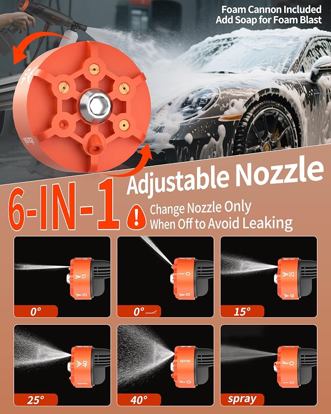 Handheld Battery Operated Washer, 1100 PSI Lightweight Mini Washer for Car, Home, Patio, Driveway and Garden Cleaning (EnduringOrange)