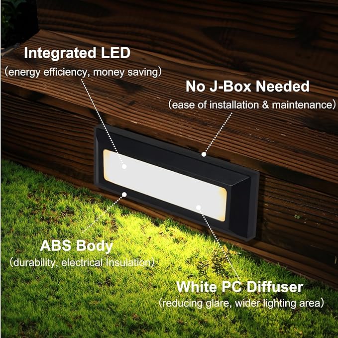 ZONK LED Step Lights 110V-240V Line Voltage, 3W 4000K Non-dimmable Waterproof IP65 Outdoor Stair Lights for House (1 Pack)