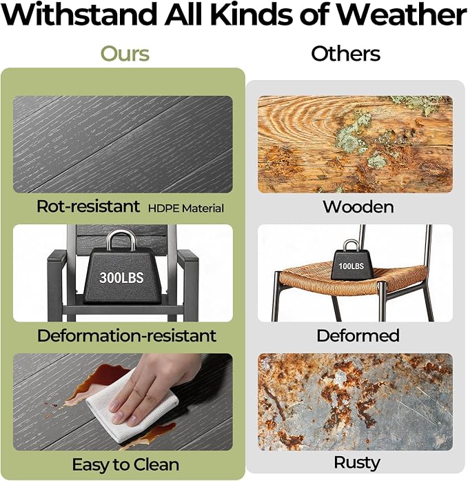 5-Piece Patio Dining Set for 4, All-Weather HDPE Outdoor Table and Chairs with Umbrella Hole, Rust-Resistant Metal Frame Dining Set for Garden, Backyard, Poolside, Deck (1 Table & 4 Chairs)