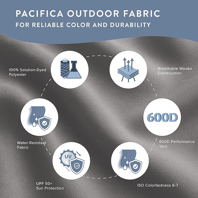 California Umbrella 10-Year Protection 9 Ft Outdoor Patio Umbrella, Pacifica Fade-Resistant Fabric, Auto-Tilt, Heavy Duty Aluminum Frame, 8 Reinforced Ribs for Pool or Deck, White Pole, Taupe