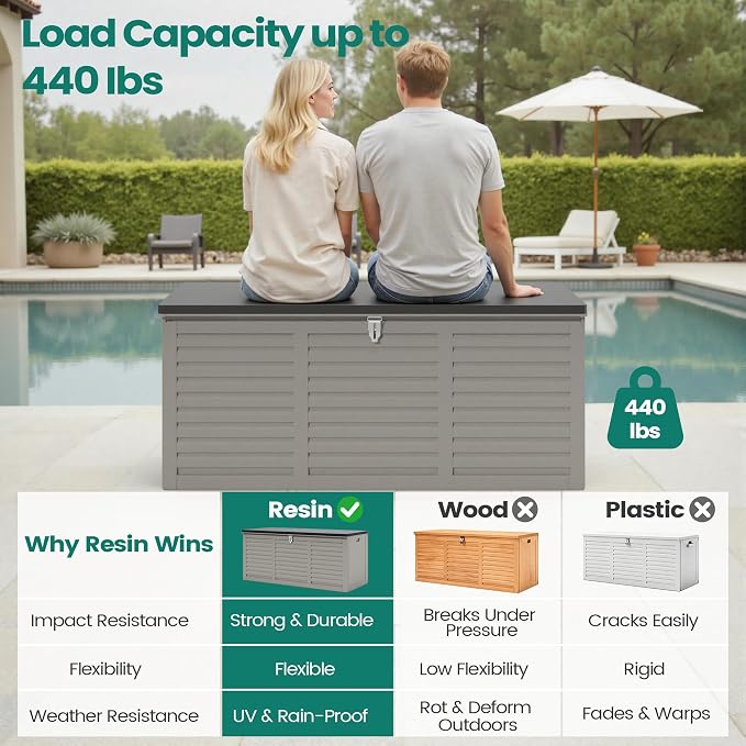 Resin Deck Box 130 Gallon, Lockable & Waterproof Outdoor Storage, UV-Resistant Patio Box for Cushions, Tools, and Outdoor Accessories (Gray)
