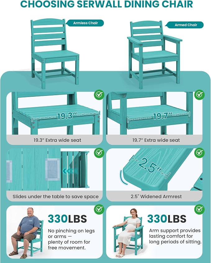 SERWALL All Weather Armless Outdoor Dining Chair Set of 2, Aruba | Armless Dining Chairs built to last with 330 lb capacity. Compact 24.6"Dx19.3"Wx33.6"H. Weatherproof & easy to clean.