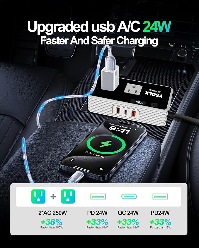 300W Car Power Inverters for Vehicles, YSOLX Car Inverter 12V to 110V with 3 USB Fast Charger and Car Plug Adapter Outlet for Laptop Computer Charger