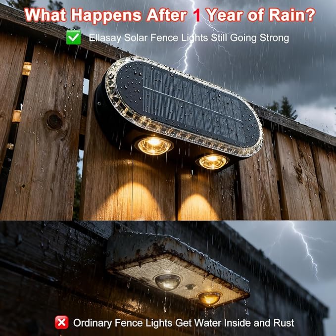 Ellasay Fence Lights Solar Powered: Outdoor LED Wall Lighting Dual Beam and 3 Color Modes IP65 Waterproof 12H Long Lasting Easy Mount for Garden Patio Backyard 2 Pack