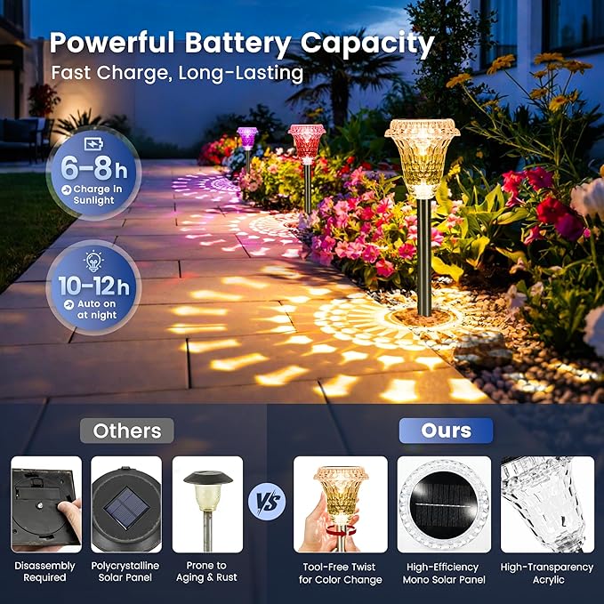 Solar Lights Outdoor Pathway Waterproof, Multicolor Decorative Garden Lights for Walkway Driveway Yard Lawn, Acrylic Solar Powered Landscape Path Lights, 10 Modes (3 White&7 Diverse Colors), 6 Pack