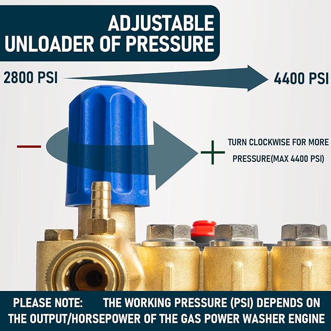 Hourleey Pressure Washer Pump, 4400PSI 4GPM 1" Shaft Horizontal Triplex Plunger Power Washer Pump, Replacement Pressure Pump Kit, Compatible with Simpson MorFlex Models 40224, 40225, 40226