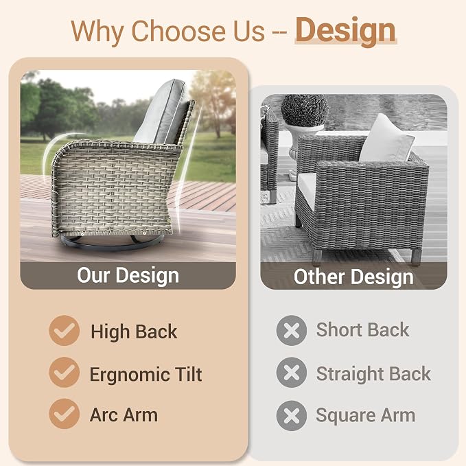 HOOOWOOO Sectional Patio Furniture Set with Fire Pit Table,15 Pieces Wicker Outdoor Furniture L Shaped Couch,Outside Conversation Set Extra Deep Seat Sofa Wide Arm Swivel Chairs Solar Light,Gray