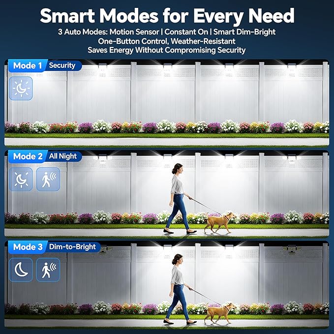Solar Lights Outdoor, 3000LM Solar Powered Motion Sensor Light, IP65 Waterproof Security Flood Light with 3 Modes, 16-26FT Detection, 6.5-10FT Mounting Height for Wall, Garage, Yard (4 Pack)