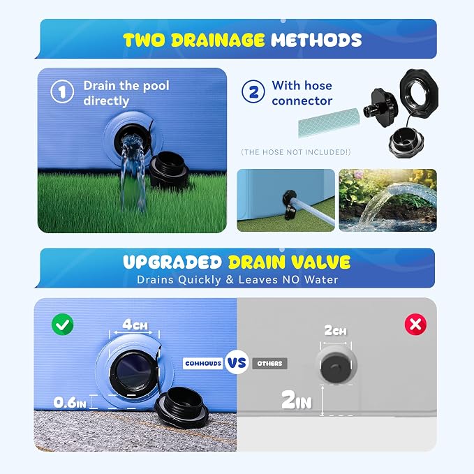 COMMOUDS 120 Inch Extra Large Foldable Dog Pool, Collapsible Hard Plastic Dog Kiddie Family Swimming Pool, Portable Pet Bath Tub Wading Pools for Kids and Puppy Small Medium Large Dogs