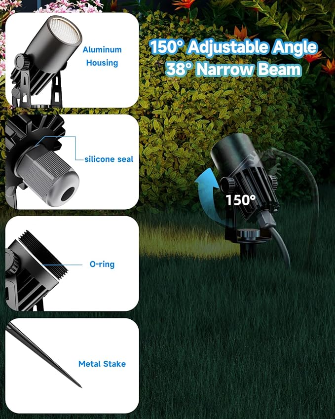 Outdoor Mini Spotlights, MR11 LED Bulb 12V Low Voltage Landscape Spotlight 2W 200lm, 2700K Warm White IP65 Waterproof Aluminum Light Fixture, 1 1/4" Short Head 2-Count