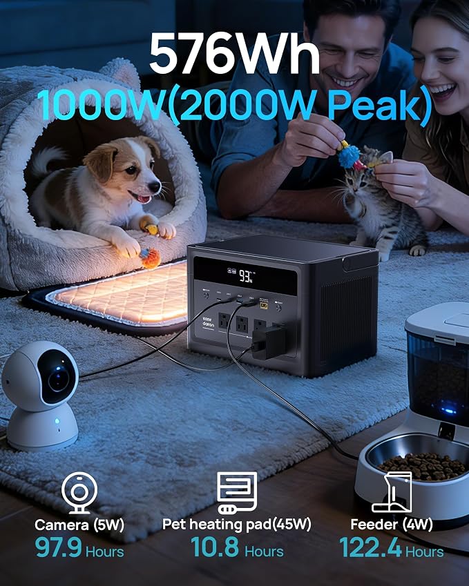 DARAN Portable Power Station 1000W, 576Wh Solar Generator with 4 AC Outlets (2000W Surge), 100W PD Fast Charge, LiFePO4 Battery Backup for Camping, RV & Home Use