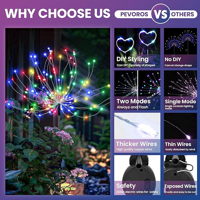 PEVOROS Garden Decor Solar Lights Outdoor,120LED Waterproof Colorful Solar Fairy Garden Lights for Outdoor Decoration,Yard, Patio, Porch,Flower Pot,Pathway, for 4th of July(4Pack)