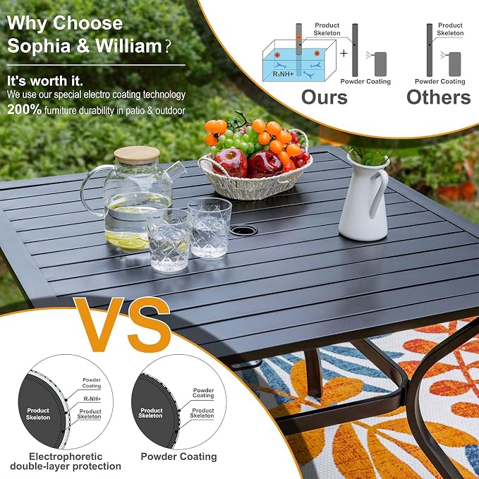 Sophia & William 5 Pieces Patio Dining Set for 4 People, Patio Table and Rattan Chairs Set, Square Metal Outdoor Table and Wicker Chairs, 1.57" Umbrella Hole, Seat Cushions