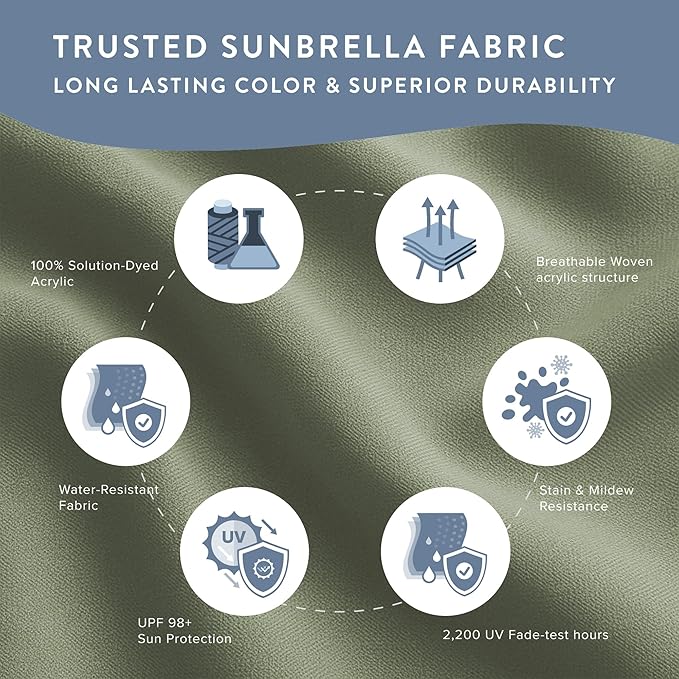 California Umbrella 12-Year Protection 7.5-Ft Outdoor Patio Umbrella, Sunbrella Fade-Resistant Fabric, Auto-Tilt, Heavy Duty Aluminum Frame, 8 Reinforced Ribs for Pool or Deck, Bronze Pole, Spa