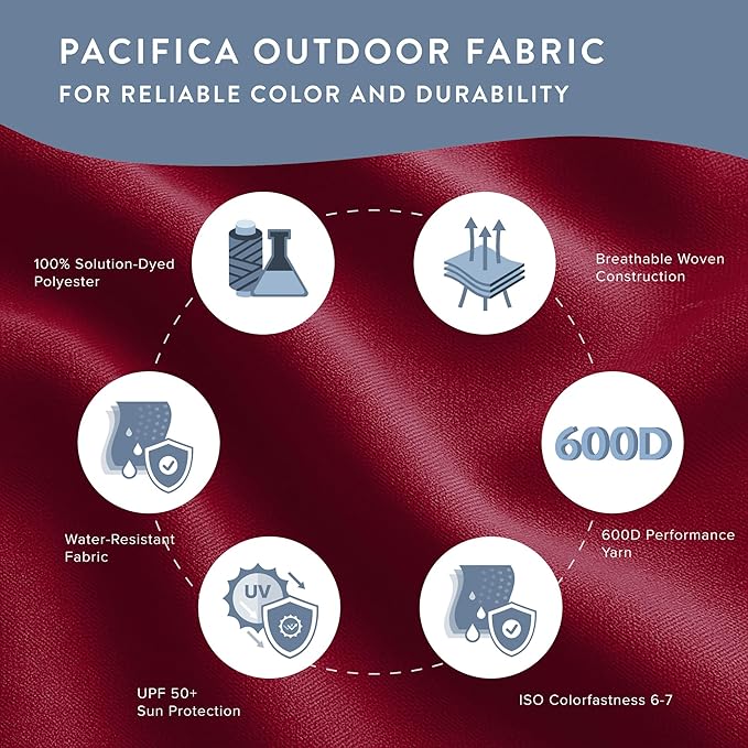 California Umbrella 10-Year Protection 9 Ft Outdoor Patio Umbrella, Pacifica Fade-Resistant Fabric, Auto-Tilt, Heavy Duty Aluminum Frame, 8 Reinforced Ribs for Pool or Deck, White Pole, Red