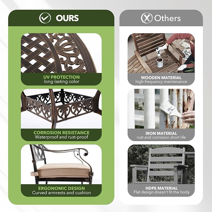 7-Piece Cast Aluminum Outdoor Table and Chairs, Classic Vintage Patio Dining Set for 6 Include 54.5" Round Dining Table and 6 Chairs with Removable Cushion and Umbrella Hole