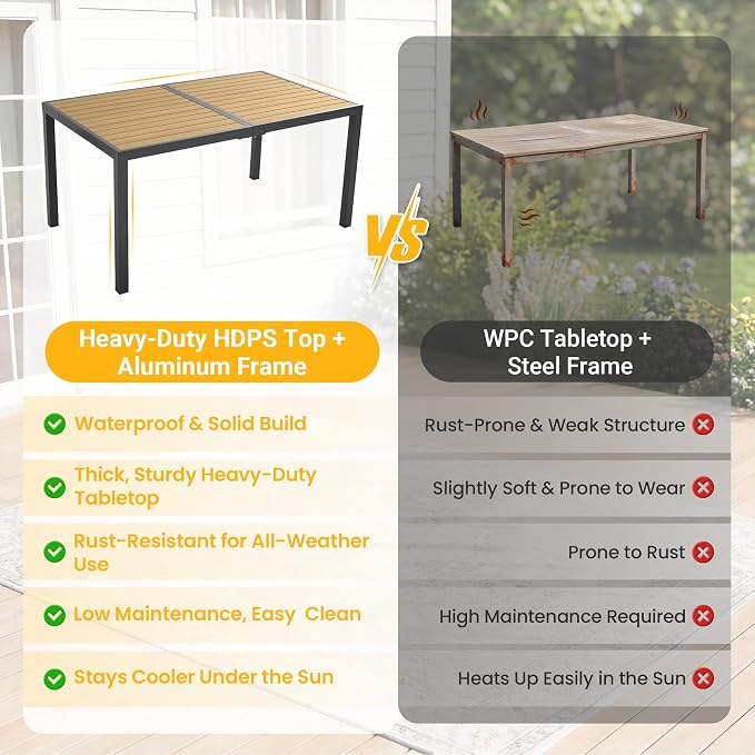 7-Pieces Aluminum Patio Table and Chairs Set, Outdoor Patio Furniture Set with Heavy Duty HDPS Rectangular Table, All-Weather Outdoor Dining Set with Quick-Drying Breathable Textilene Chairs for Porch