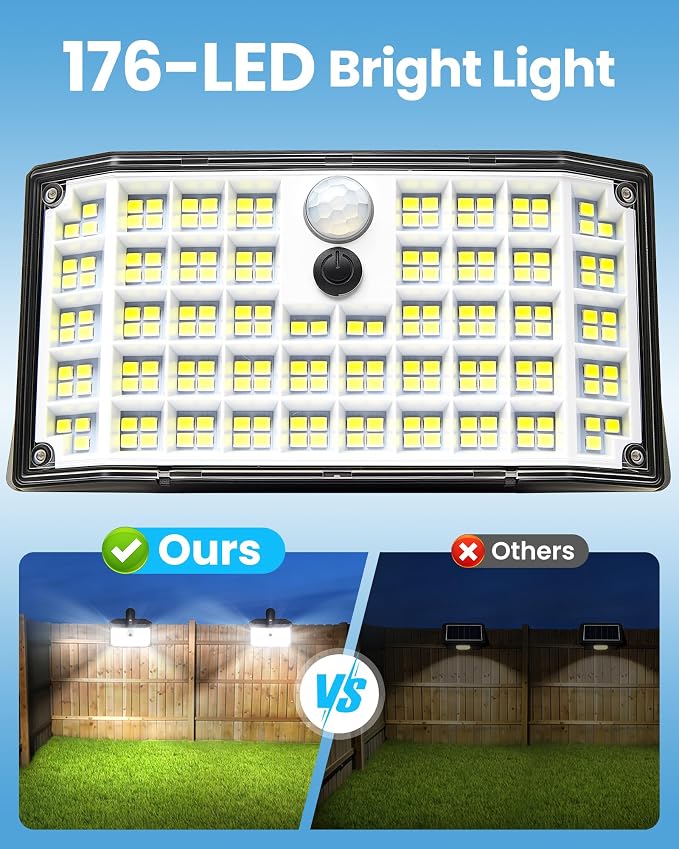 LUHLEE 176LED Clip on Solar Lights Outdoor, 800LM Solar Motion Lights Outdoor with 180° Wide Angle, IP65 Waterproof Portable Solar Fence Lights Outdoor for Fence, Gutter, Garden, Camping, Patio 1Pack