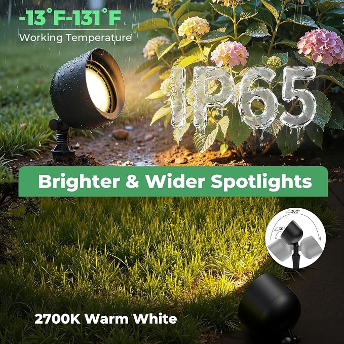 Low Voltage Landscape LED Flood Light, 12V Wide-Angle Outdoor Uplight for Bushes, Tree Canopy, Flagpole and Exterior Wall Washing with 10W 2700K PAR36 Bulb (4 Pack)
