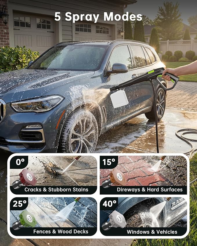 Pressure Washer, 5000PSI 3.0GPM Power Washer with 35FT GFCI Power Cord,Foam Cannon,4 Quick Connect Nozzles, 23FT Hose High Pressure Washer for Cars, Fences, Patios, and Driveway