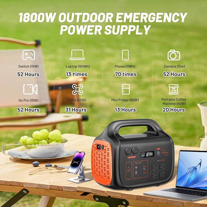 STARY LINE Phantom Series 1800W Portable Power Station (1024Wh) for Home Backup & Camping – Velocity Red, Listed