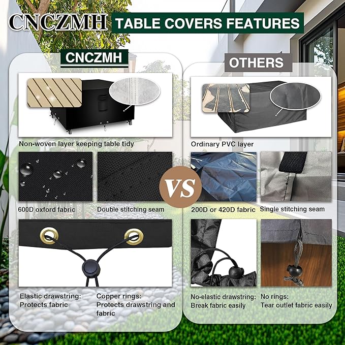 Square Heavy Duty Patio Table Covers Waterproof, 600D Outdoor Dining Table and Chair Set Covers, Outdoor Furniture Cover Waterproof for Sectional Sofa Couch 126''L x 126''W x 32''H, Black