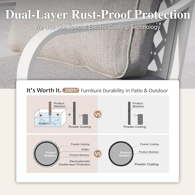 HERA'S HOUSE 5 Piece Metal Patio Furniture Set, 7 Seats All Weather Outdoor Conversation Set, 3 Seat Sofa with Loveseat, 2 Swivel Chairs, Coffee Table for Backyard, Garden, Deck, White/Grey