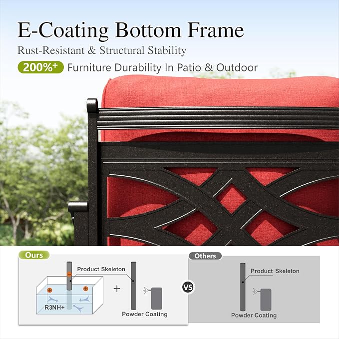 Sophia & William Patio Conversation Set for 5, 3-Seater Sofa, 2 Fixed Chairs and a Coffee Table, Metal Outdoor Furniture with 5.75" Extra Thick Cushions, Red