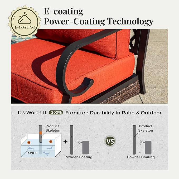 MIXPATIO Patio Furniture Set with Fire Pit Table, Metal Outdoor Conversation Set with 5.75'' Extra Thick Cushion, Loveseat Sofa, 2 Leg Chairs, 3-Seat Sofa and Gas Fire Pit Table, Red