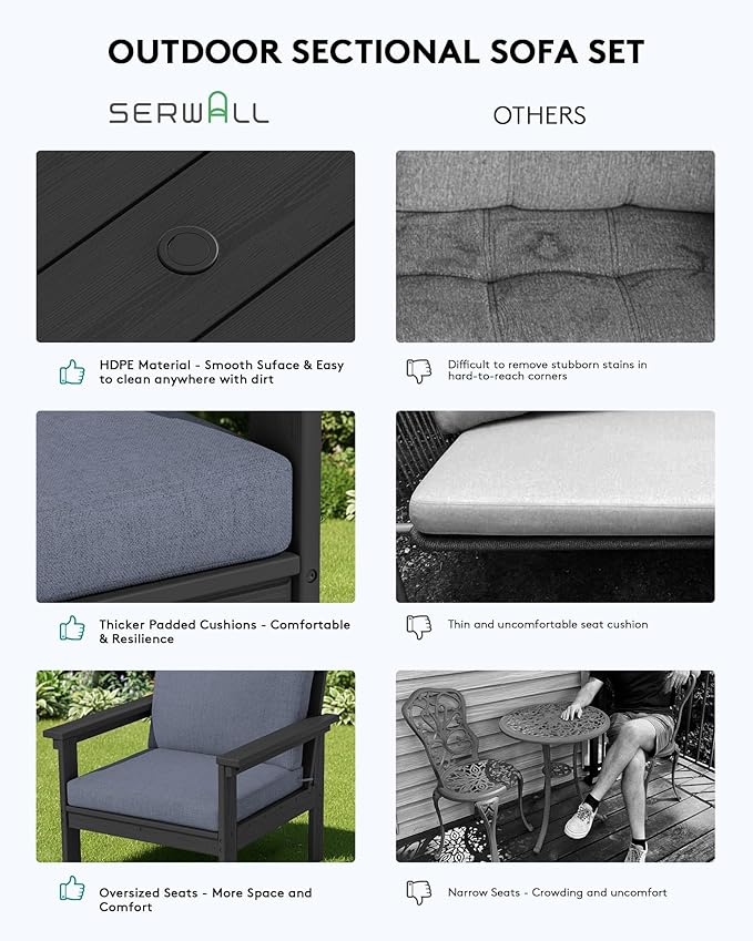 SERWALL HDPE Outdoor Patio Furniture Set | with Coffee Table & Side Table
