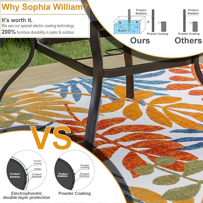 Sophia and William Patio Dining Set, 5 PCS | E-Coated and Steel, Square Table, Straight Legs Chairs, 1.57" Umbrella Hole, Weather-Resistant