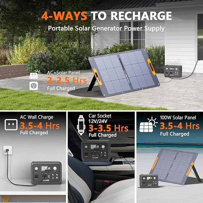 ALLWEI 300W Solar Generator with 100W Solar Panel Included, 256Wh Portable Power Station with AC Outlet USB Port, Solar Powered Battery Generator for Outdoor Camping, Home Backup, Power Outage