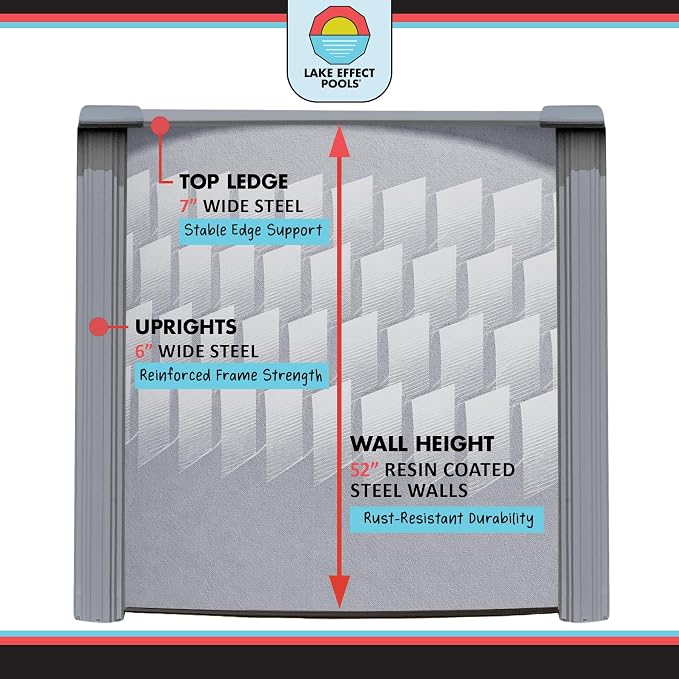 Lake Effect Pools 'Testudo' 18 ft x 33 ft Oval Above Ground Swimming Pool | 52 Inch Resin Protected Steel Sided Walls | Bundle Includes: 25 Gauge Overlap Liner & Widemouth Skimmer