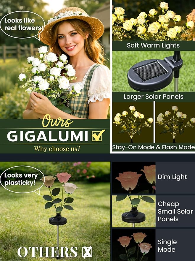 GIGALUMI Solar Lights Outdoor for Garden Decor, 4 Pack Solar Flower Lights Waterproof, 2 Lighting Modes 28 Roses for Pathway,Yard, Patio Decoration, Gardening Gifts for Women (White)