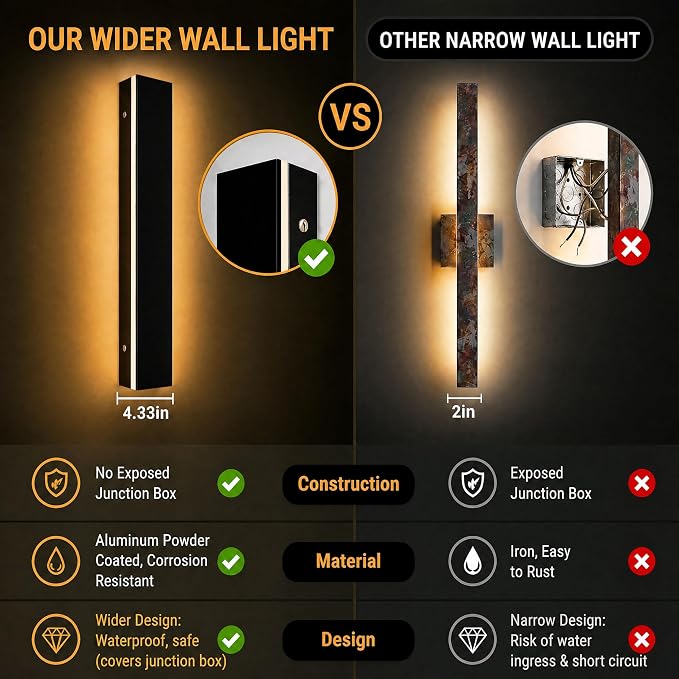 Modern Outdoor Wall Light 2pack 24in, 4.33in Width, Dimmable LED | 2400LM for Garage Front Door Porch, IP65 Waterproof Outdoor Sconce, Cover All Jbox, 3000K-6000K Adjustable, Matte Black